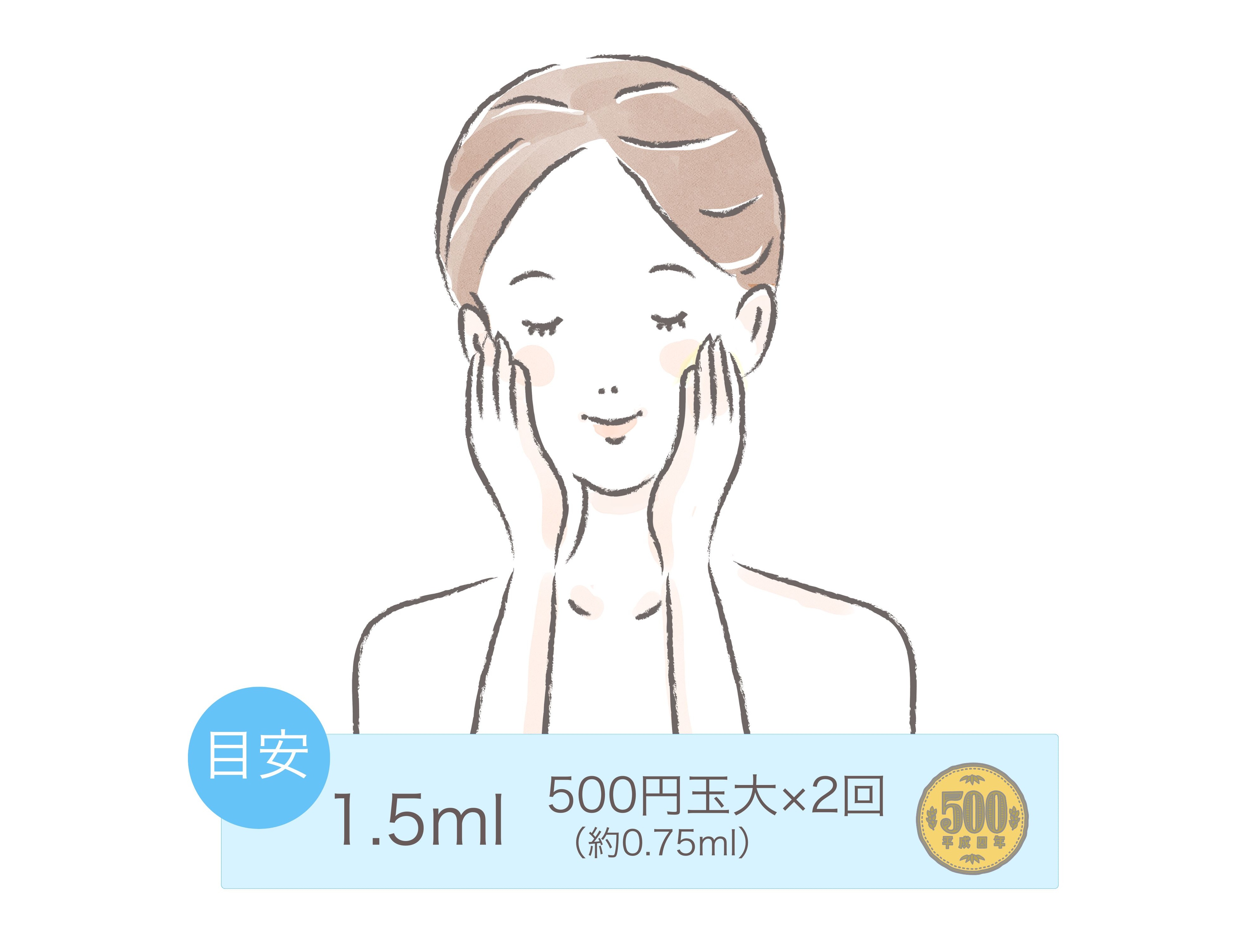 化粧水使用方法